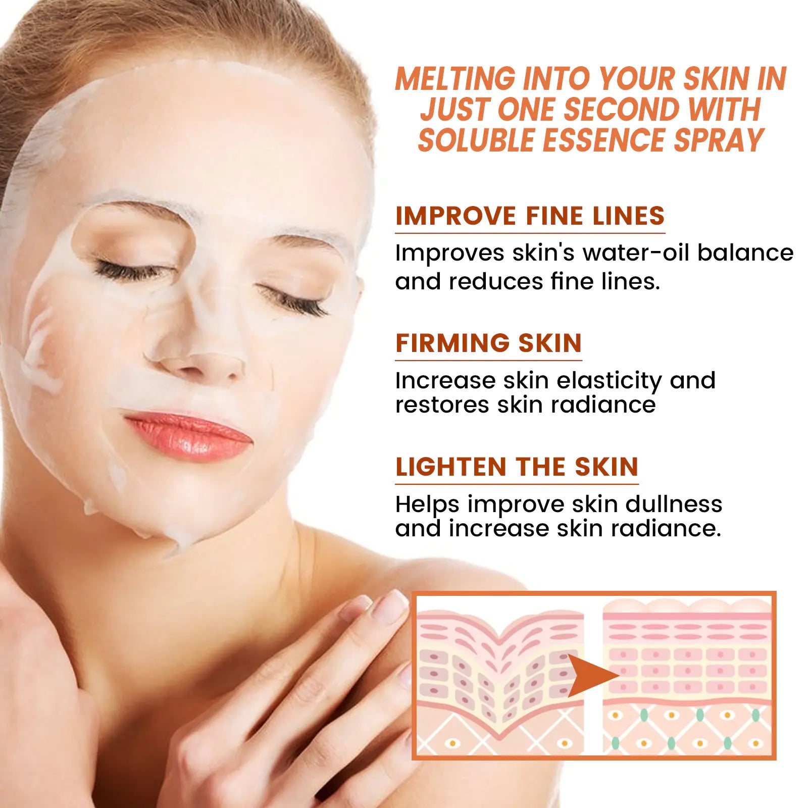 EELHOE Collagen Anti-Aging Face Mask Spray