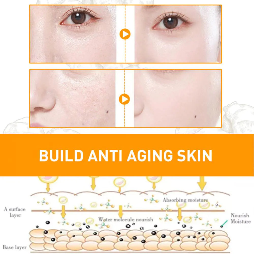 Turmeric Essential Oil for Anti-Aging Skin Care